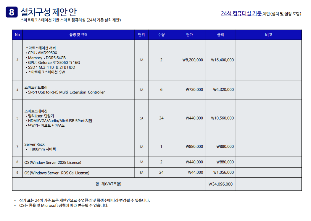 Cap 2026-06-12 12-19-25.png