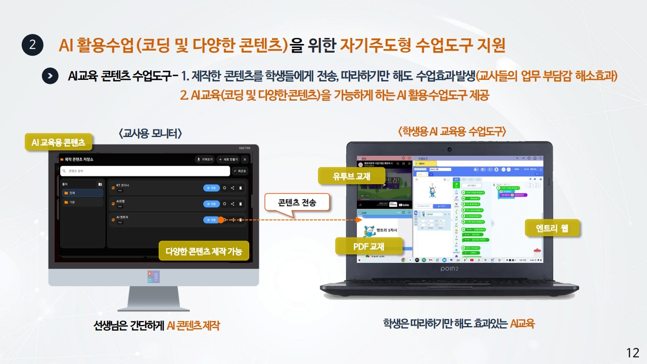 하이러닝 및 에듀테크 수업관리 솔루션_12.jpg