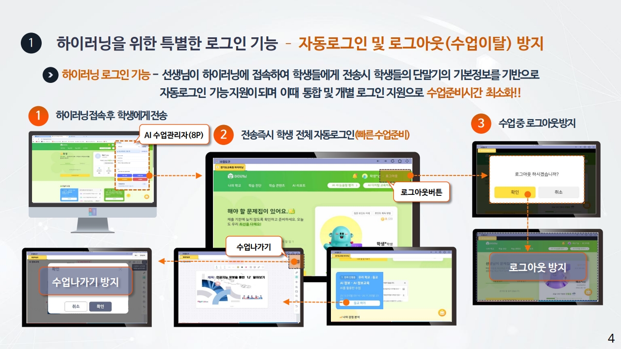 하이러닝 및 에듀테크 수업관리 솔루션_4.jpg