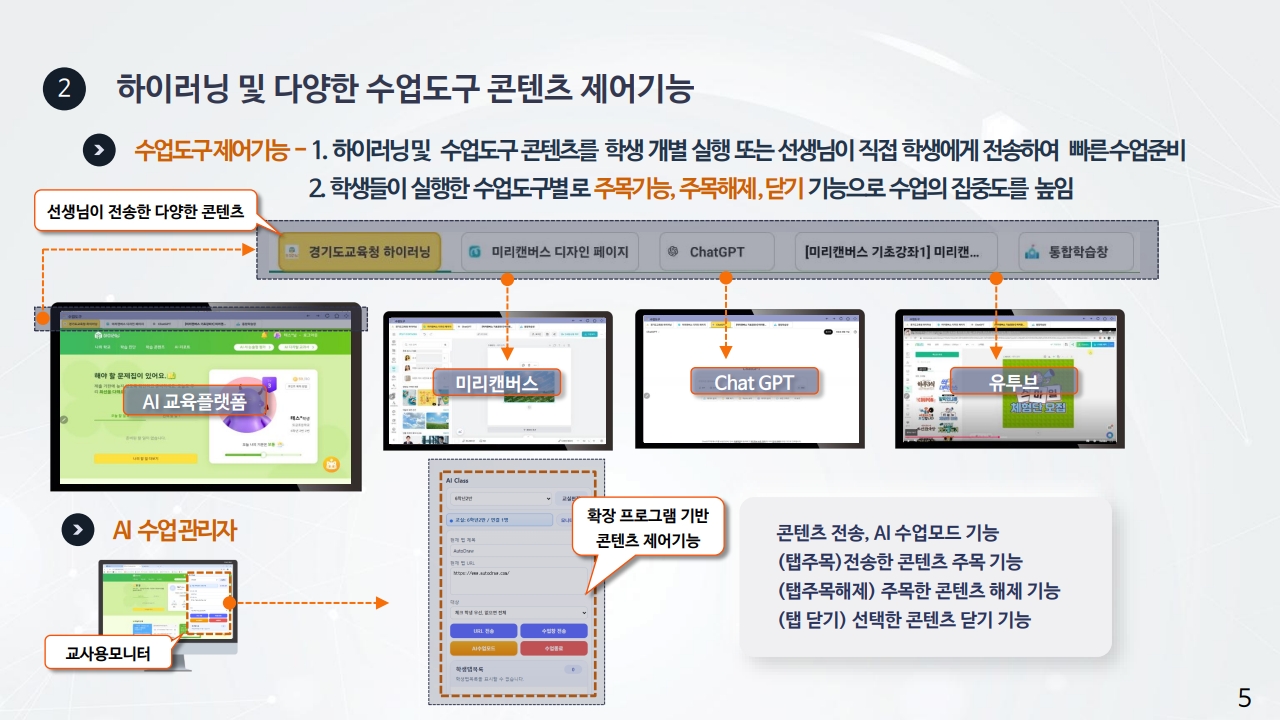 하이러닝 및 에듀테크 수업관리 솔루션_5.jpg