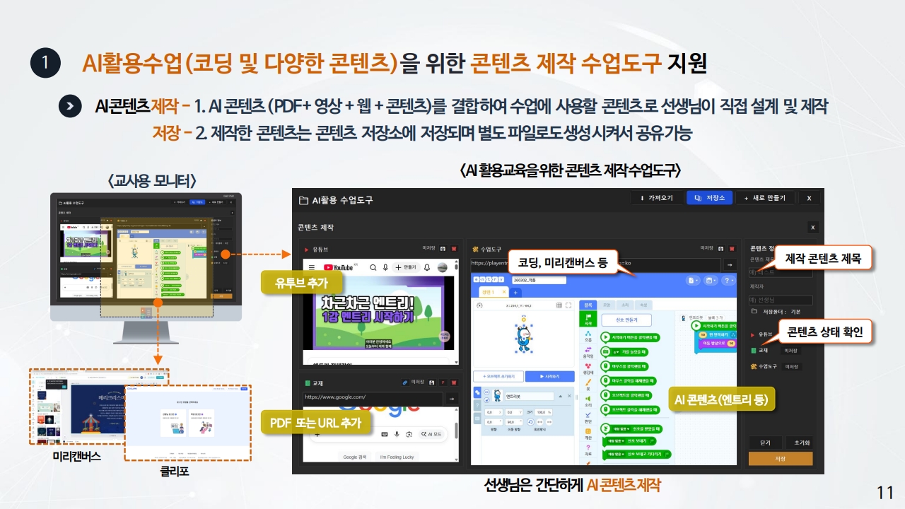 하이러닝 및 에듀테크 수업관리 솔루션_11.jpg